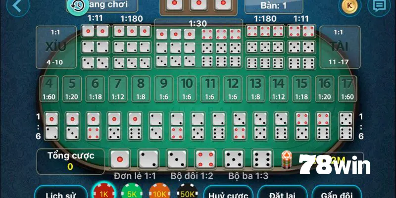 Cược vào Tài Xỉu bộ ba giúp gom tiền rất nhanh